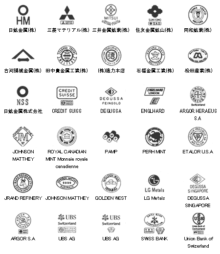 ブランド 時計 安い マーク